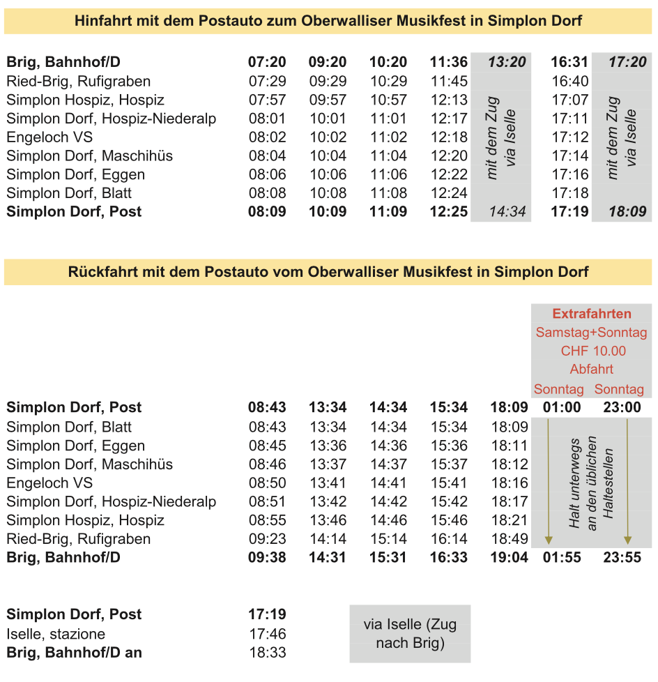 Fahrplan PostAuto OMF25